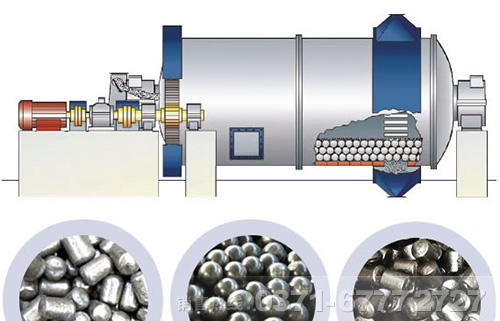 钢球球磨机原理图