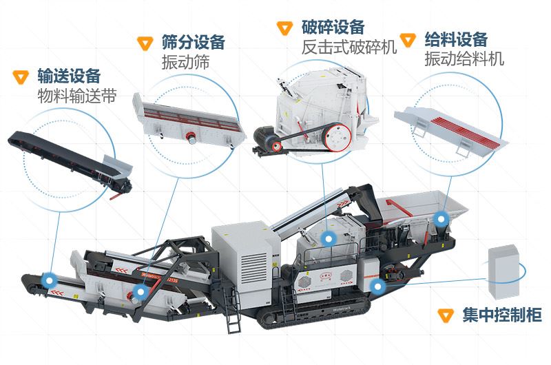 建筑垃圾移动式破碎站组成构造