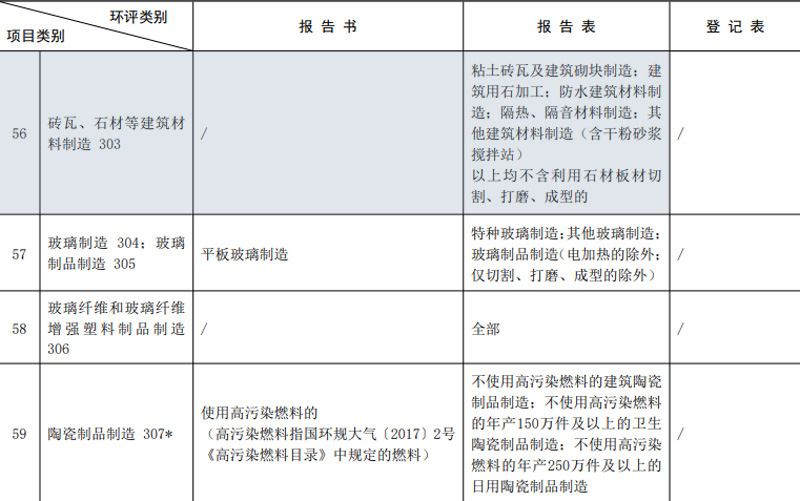 政策图片