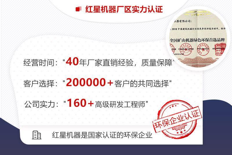 千亿国际是国家认证的环保型机制砂设备企业，可助您顺利投产