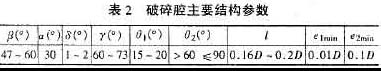 破碎腔主要结构技术参数