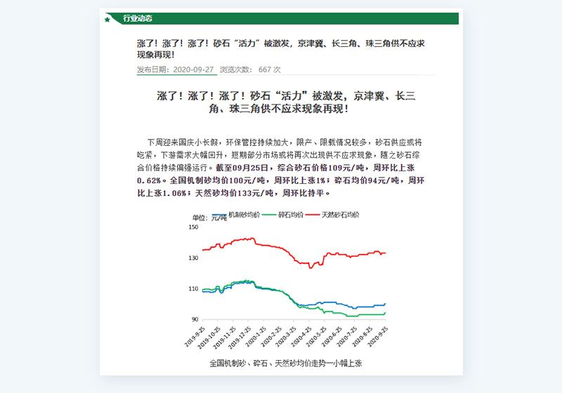 砂石供不应求，价格直涨